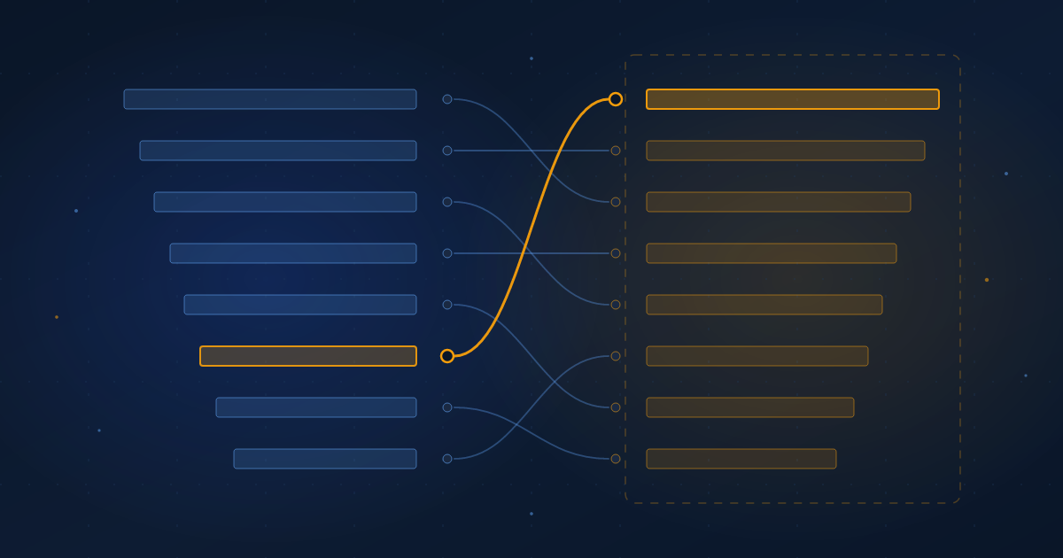 The Benchmark You Build